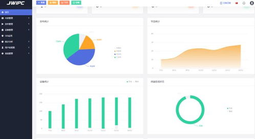 智微智能JIPS信息發布系統 數字內容制作服務驅動下的互動營銷新紀元