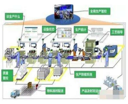 中國(guó)制造2025專(zhuān)題 市場(chǎng)投資策略與前景分析報(bào)告